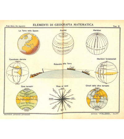 "Orbis" atlante geografico tascabile