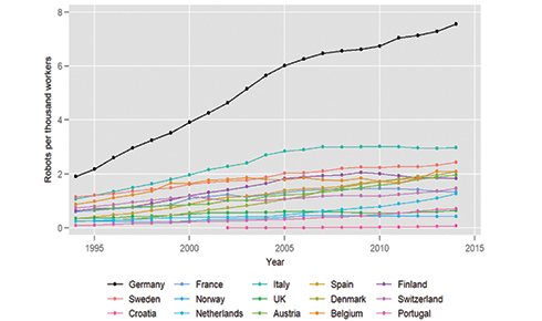 2suedekem_europe-in-the-global-race-for-technological-leadership-formatted-2.jpg