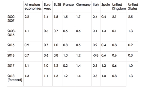 4suedekem_europe-in-the-global-race-for-technological-leadership-formatted-1.jpg