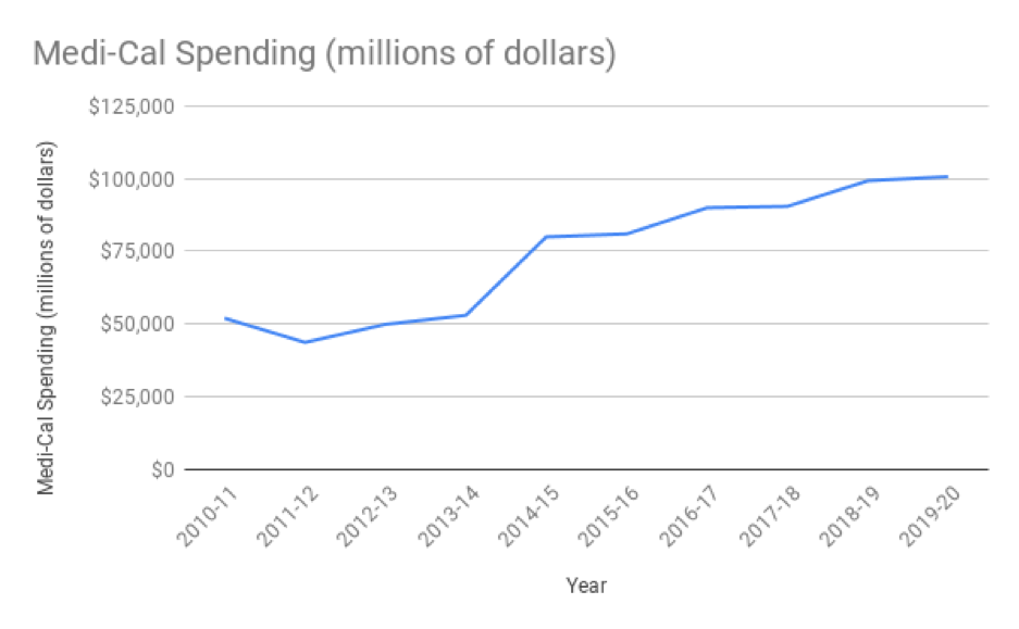 graph3.png